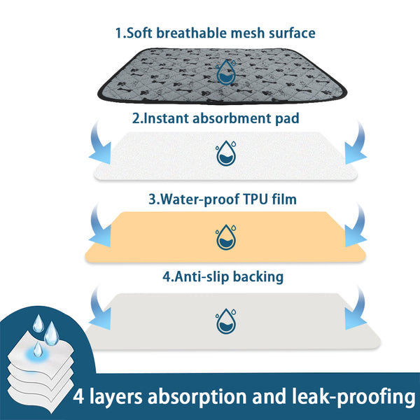 Load image into Gallery viewer, Pee Wee Pet Mat